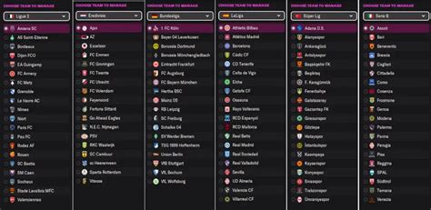 football manager 2023 leagues list
